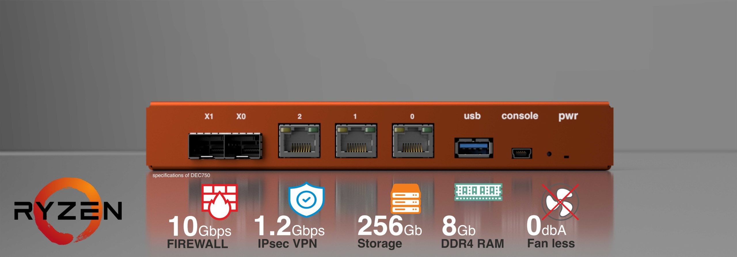 Neue Firewalls